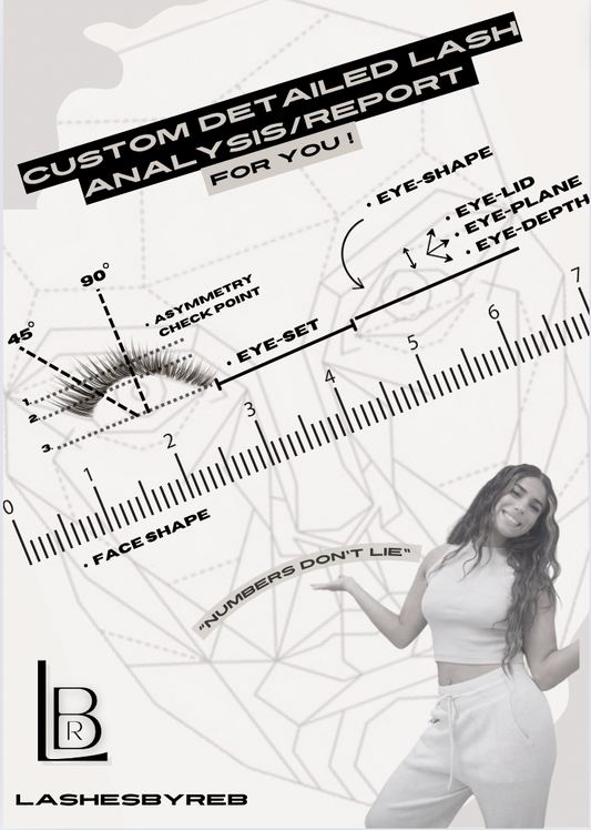 PERSONALIZED LASH ANALYSIS/REPORT FOR YOU | LBR