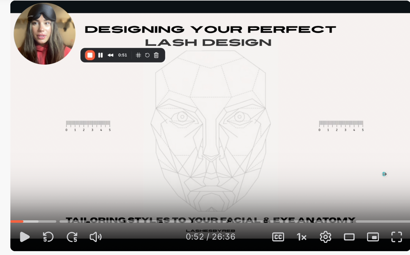 HOW TO ANATOMICAL LASH DESIGN YOURSELF: WEBINAR FOR LASH GETTERS | LBR