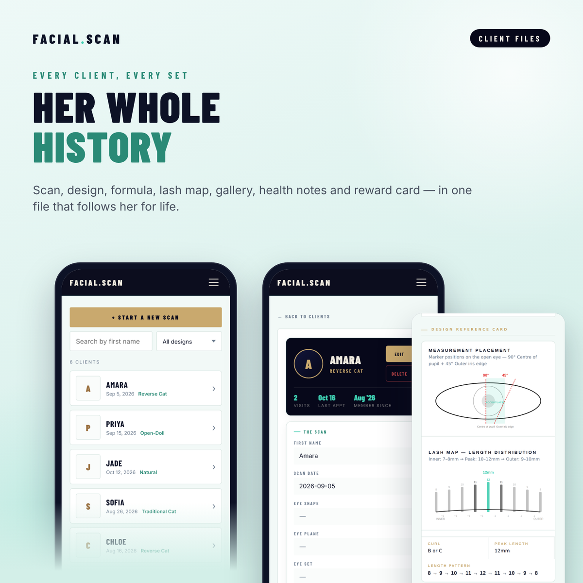 FACIAL.SCAN client files