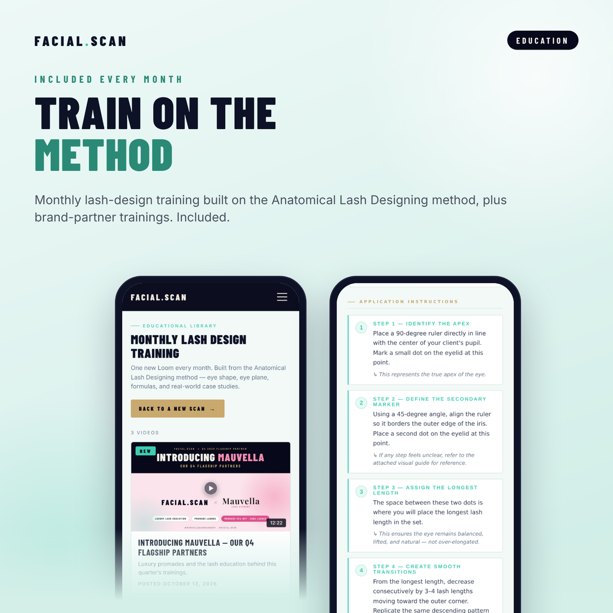 FACIAL.SCAN education library