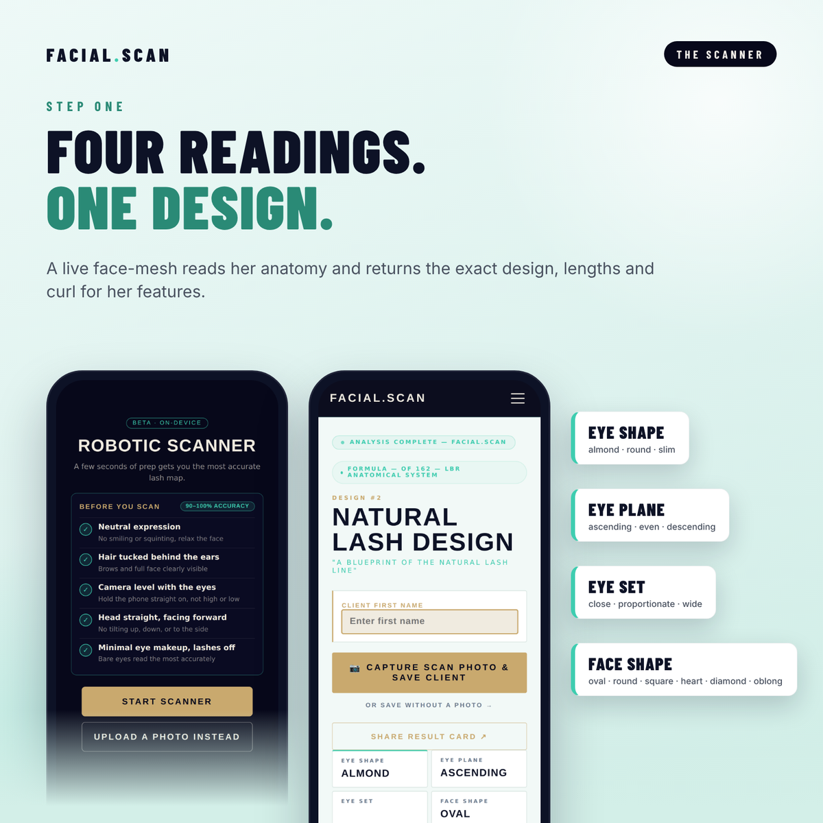 FACIAL.SCAN scanner — four readings, one design